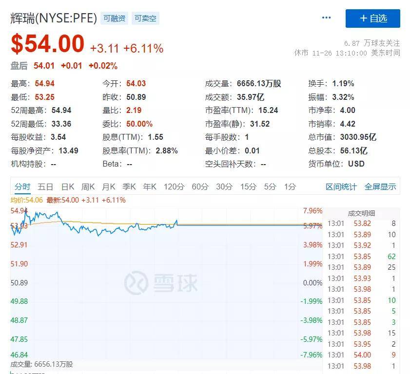 香港|刚刚确认！香港两例感染新变异毒株“奥密克戎”A股下周要瑟瑟发抖？
