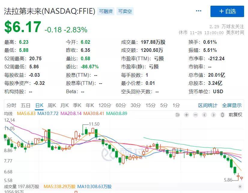 香港|刚刚确认！香港两例感染新变异毒株“奥密克戎”A股下周要瑟瑟发抖？
