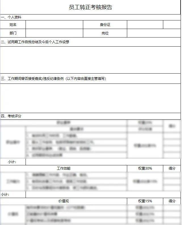 电商客服晋升制度及岗位叙职竞聘