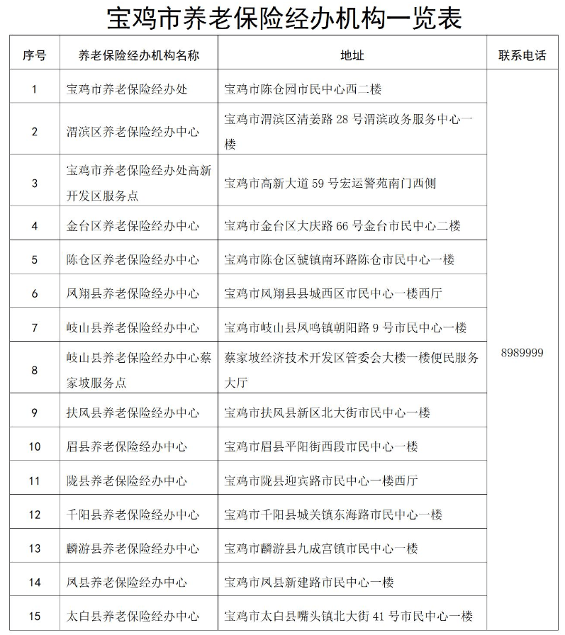 230c88df803e47f7a4a80e54e991c933.png