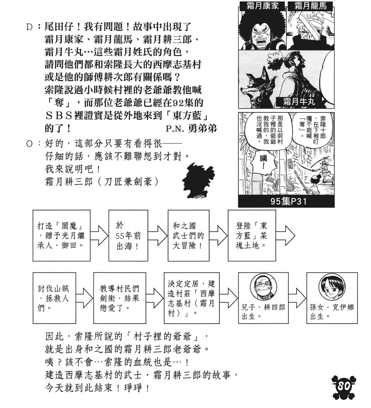 身世|海贼王1033话分析：24年的伏笔！揭秘索隆的身世、耕四郎的霜月村