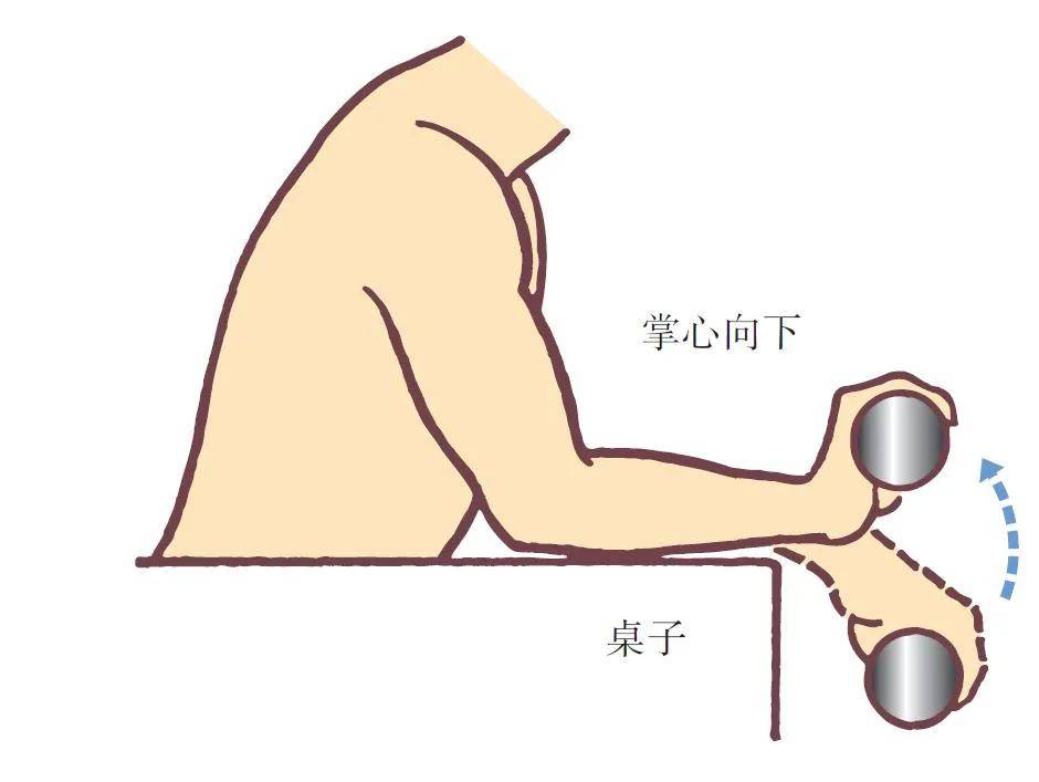 肘部拉伸动作图片