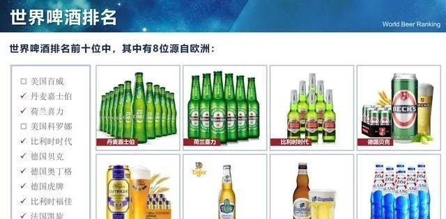 庄园|欧洲美酒之各酒类世界排名及世界顶级葡萄酒庄园