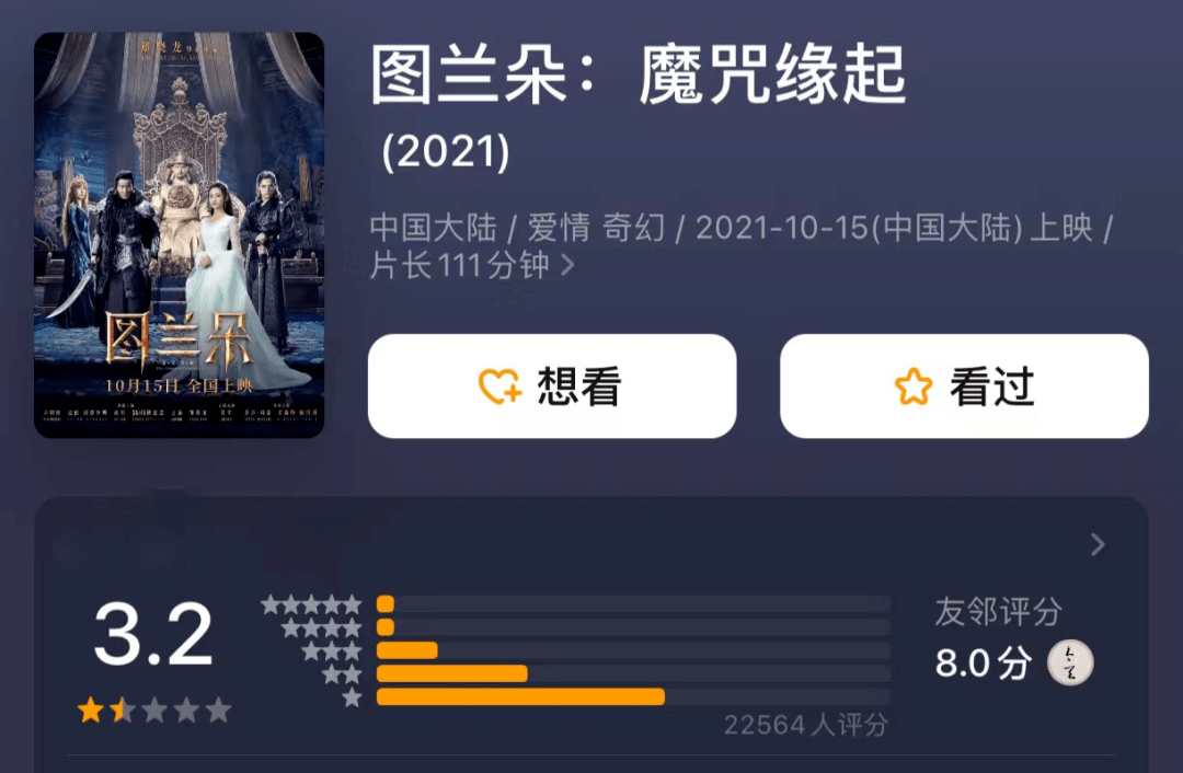 全靠|烂片才能看出演员底盘，《门锁》全靠白百何，图兰朵票房成倒数