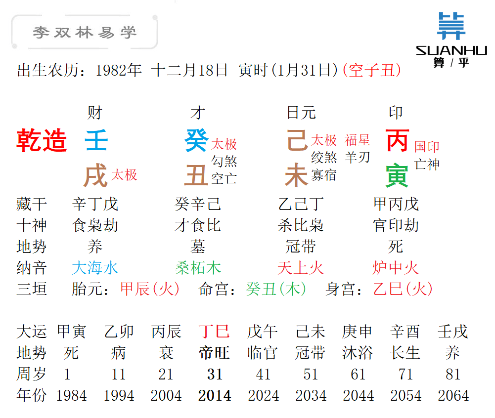 命理风水_命理风水研究小组_眉间有凹陷命理风水