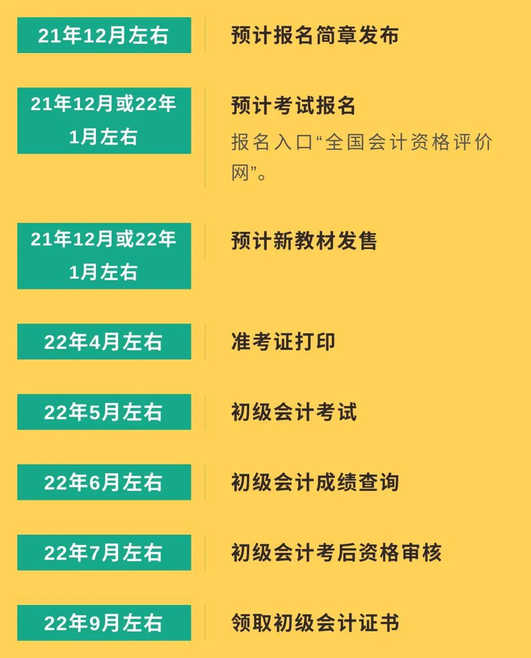 教师网教师资格注册_教师资格注册网址_教师资格注册网官网