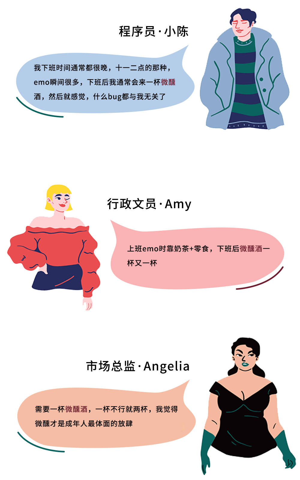 Wine|告别职场emo,微醺才是职场人的正确打开方式