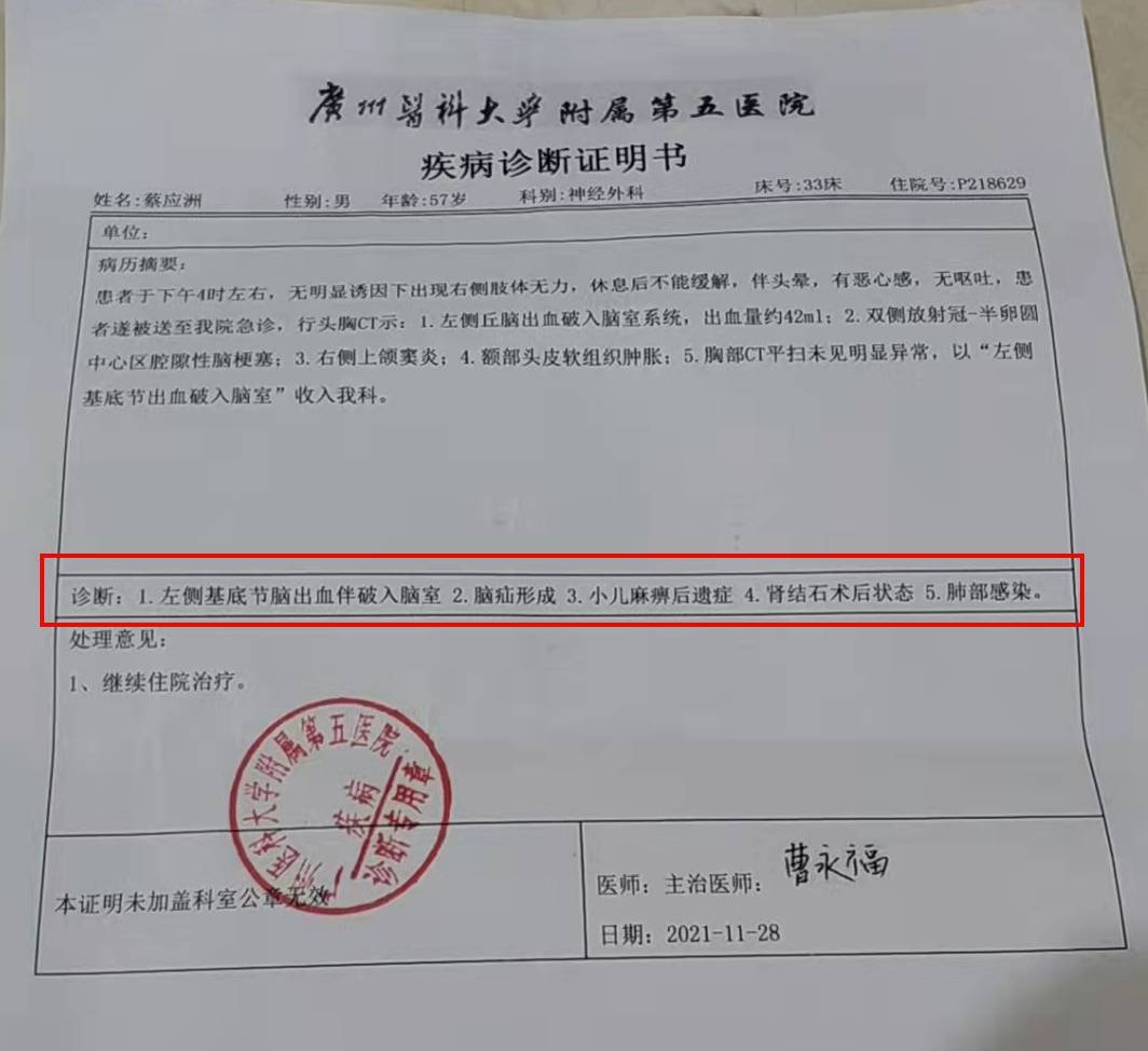 廣州57歲的頂樑柱突患腦出血,後續高昂的醫療費用急需大家的幫助!