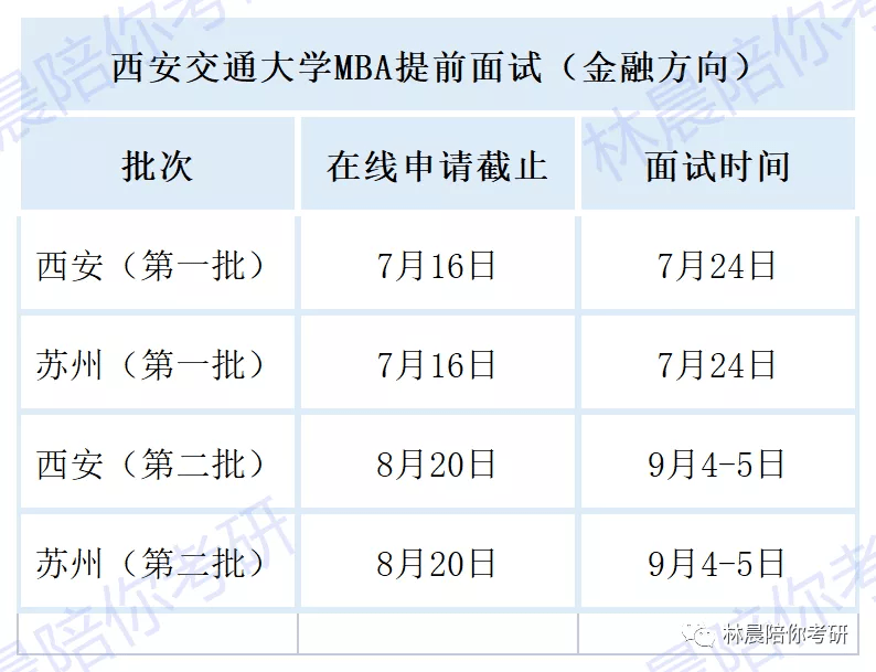 西安民办三本院校排名_西安三本院校排名2016_西安大专院校排名