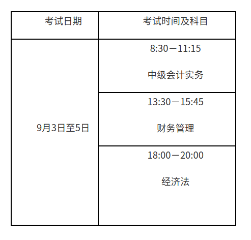 每年的会计师考试时间_2021年会计证什么时间考试_每年会计证考试时间