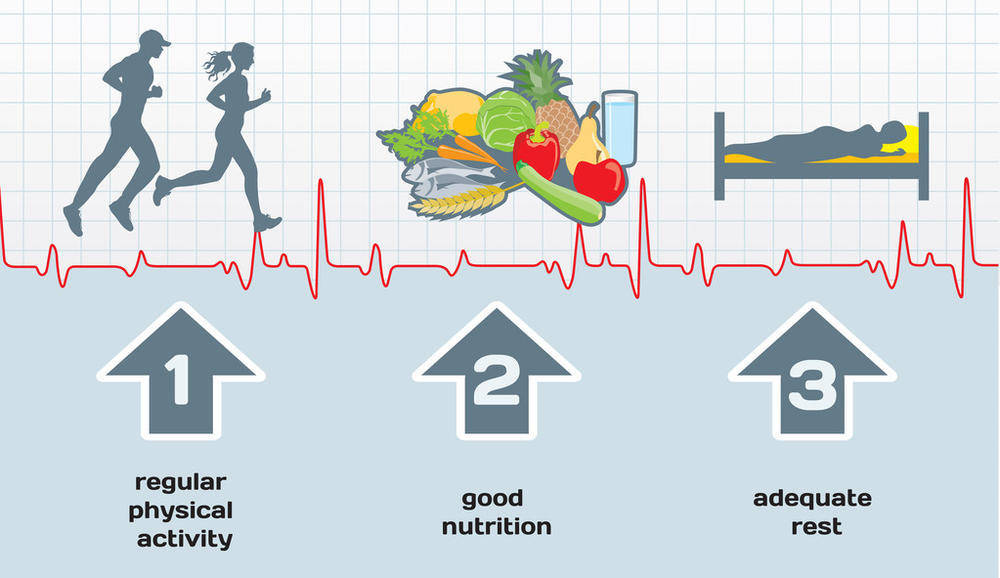 饮食|肾不好,身体会发出这4个信号,快快自查!