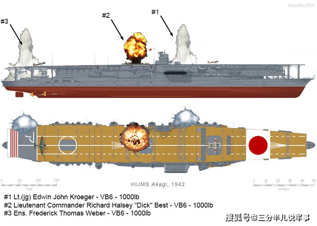 中途岛海战中,日本海军赤城号航母被命中位置示意图.