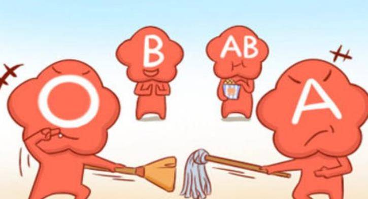 血型AB是什么意思