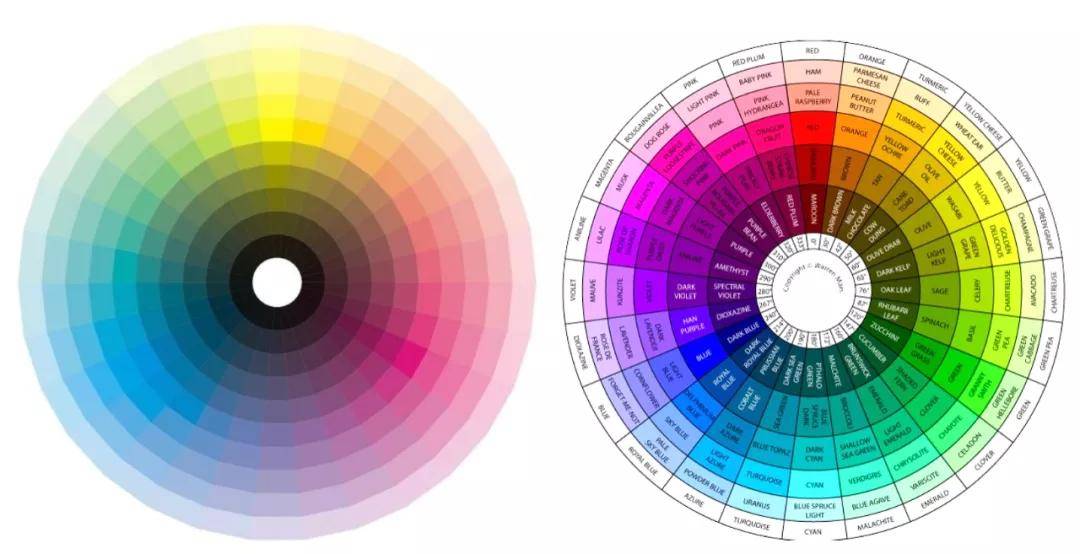 跟着高级配色学时尚穿搭让你美得自信又优雅