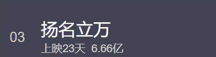 邓家佳总票房突破10亿大关！新片23天获6.6亿票房，演技得到认可封面图