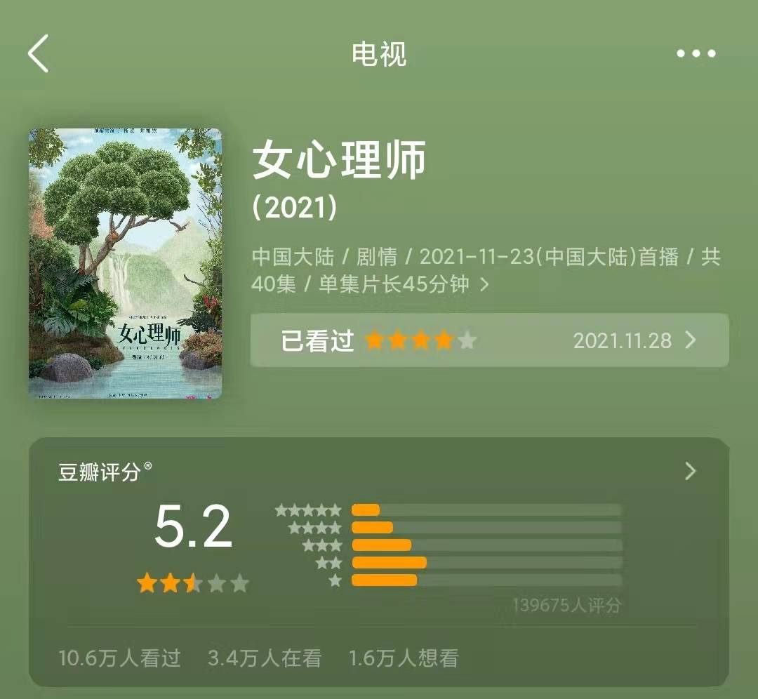 因为|热播剧《女心理师》从5.1上升到5.2分，我欣慰了