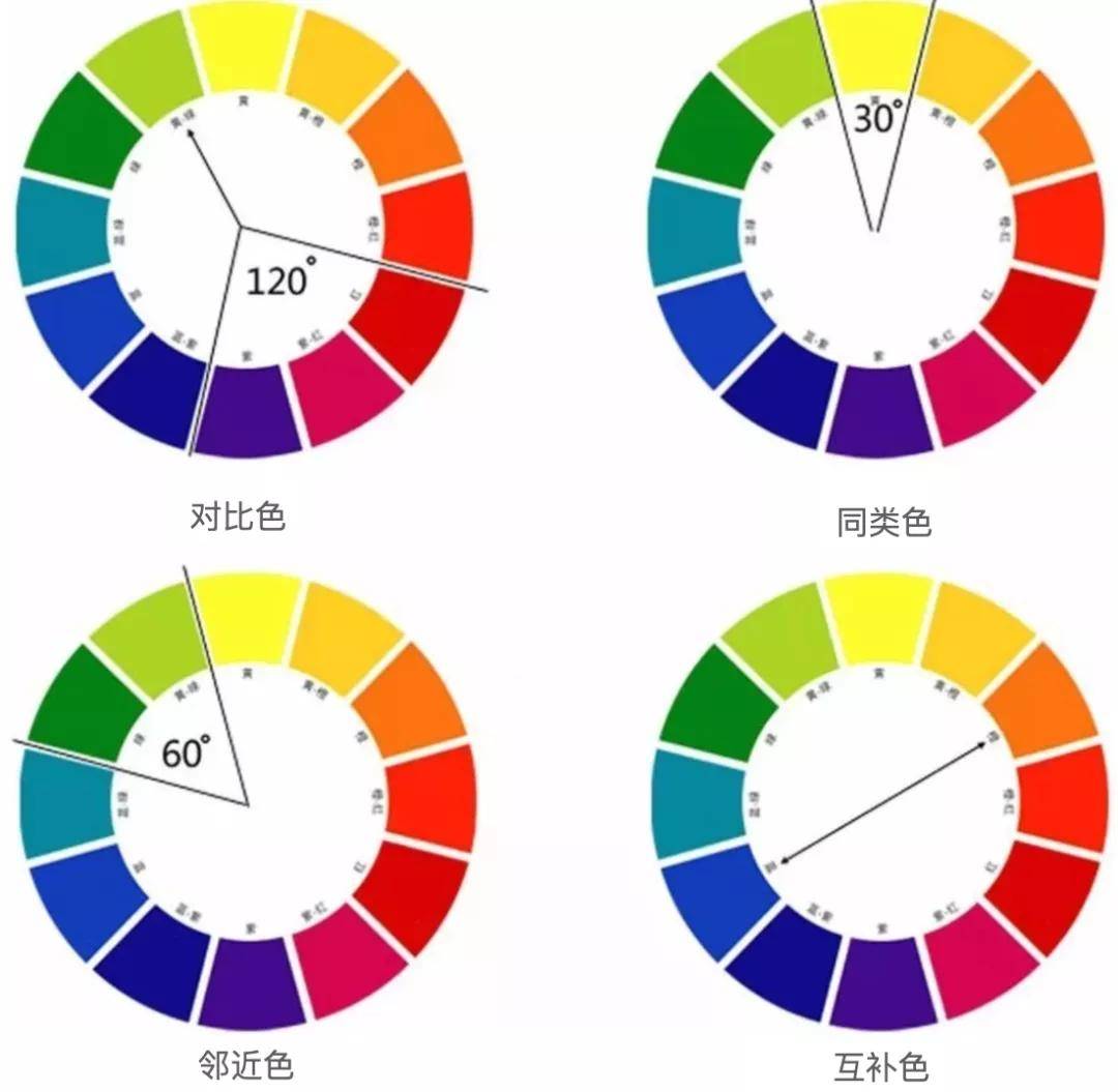 冷色 跟着高级配色学时尚穿搭，让你美得自信又优雅