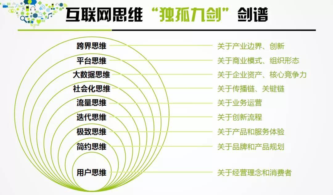 你的2021年度关键词是什么？解读你的年度关键词