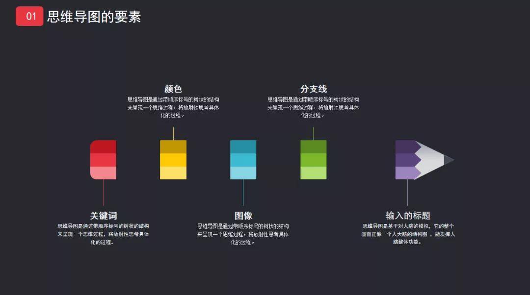 你的2021年度关键词是什么？解读你的年度关键词