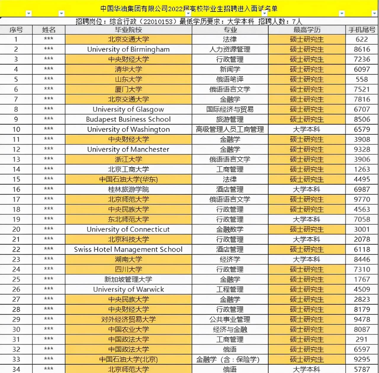 综合行政招聘_东方市综合行政执法局事业单位招聘笔试备考指导课程视频 事业单位在线课程 19课堂(4)