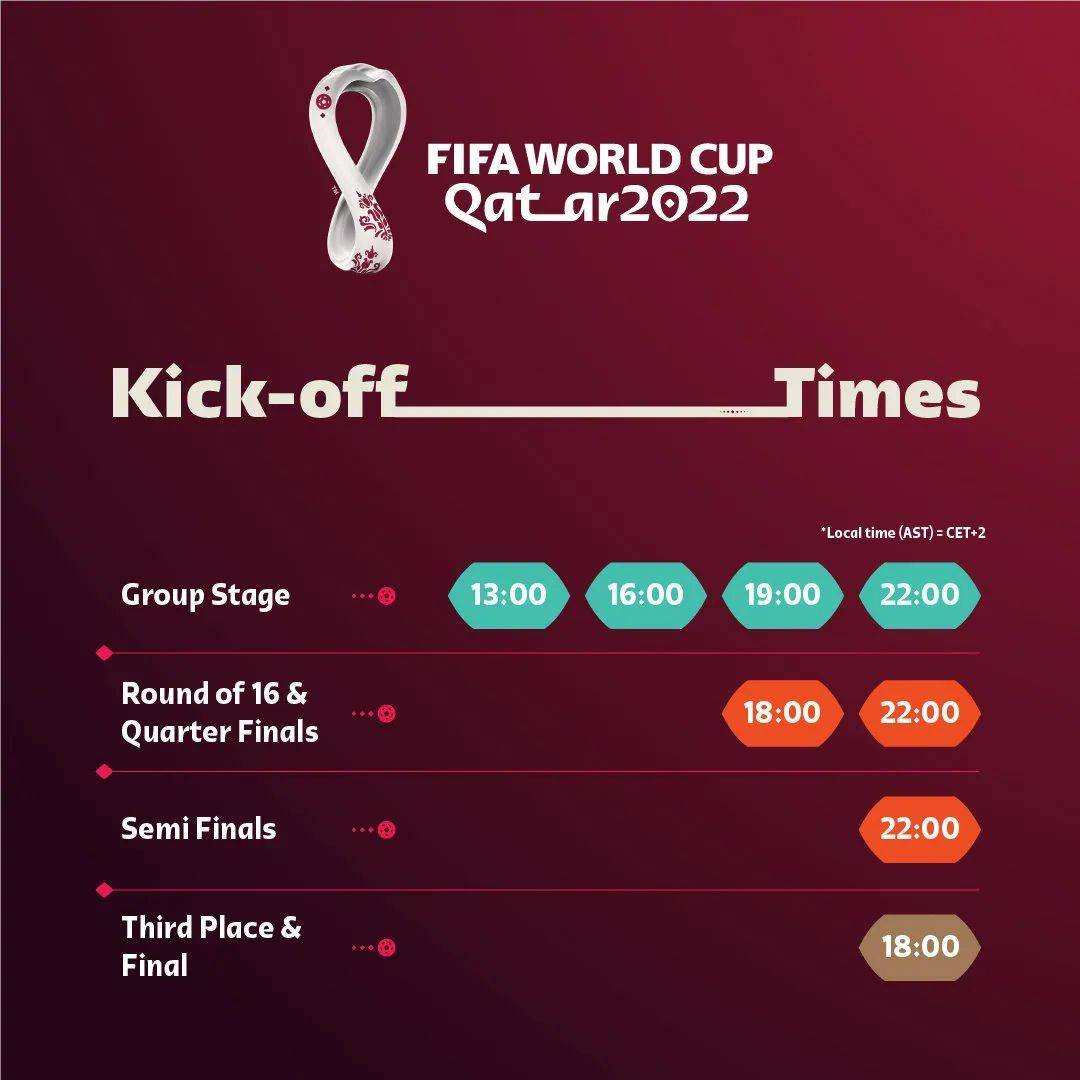 2022世界杯预选赛直播官网[2022世界杯预选赛赛程表完整版]