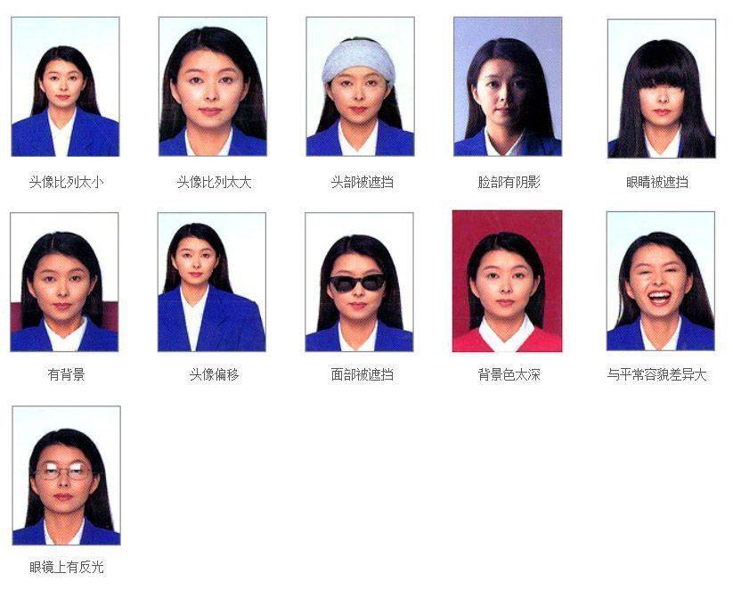 五寸证件照片尺寸多大,如何用手机居家拍照制作的方法_处理_电子版_片