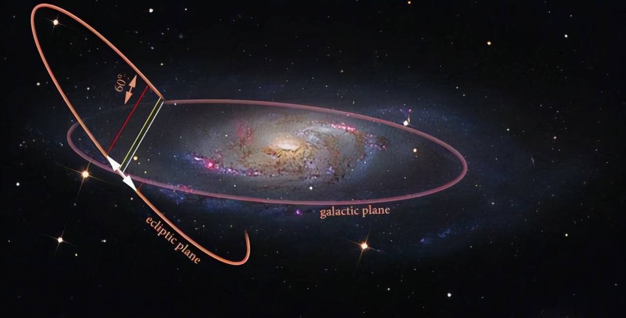 沙普利超星系团图片