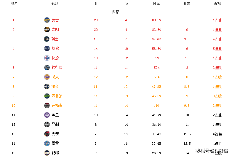 世界上最简单的国旗排名 a08e452714824593a5904d7d0a89b143.png