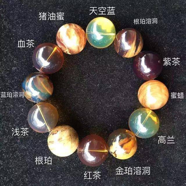 琥珀颜色丰富种类多样,决定琥珀价值的主要因素有:大小,种类,颜色
