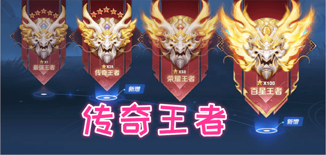 王者段新增2个段位 传奇王者 无双王者 玩家 嘴强王者 永久 荣耀 名字