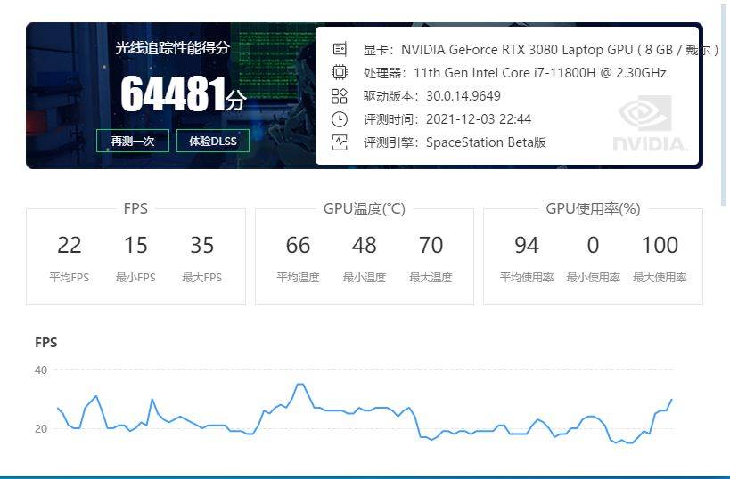 游戏本的天花板，外星人 Alienware m15 R6到底怎么选？