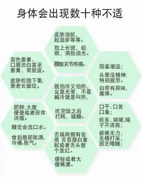 脾胃|北京百康中医院：湿气重”的人,四处会“变浅”,若中标,早调理早受益