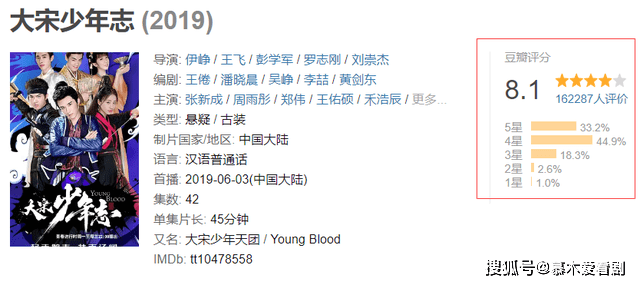 原班人马|《大宋少年志2》来了，原班人马回归，可惜却只有12集