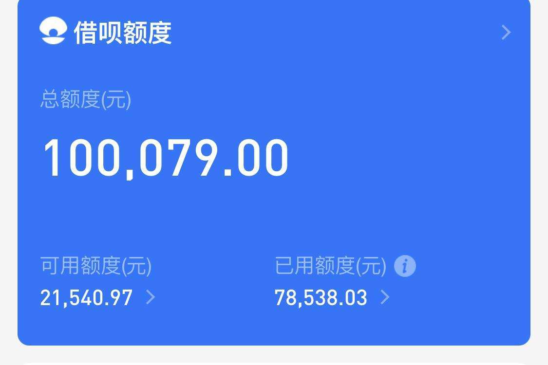 支付宝放大招,芝麻分680,借呗涨到10万,网友:幸福来得太突然!