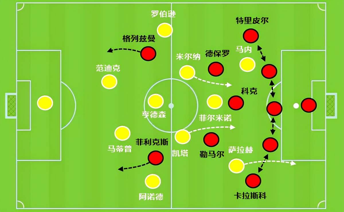 原创昔日帽子戏法不是偶然的搏命时刻的c罗专克保守的西蒙尼