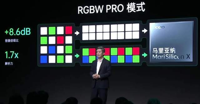 OPPO首款自研芯片，AI算力超过了苹果A15