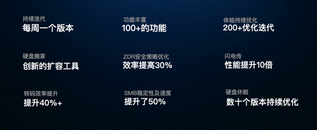 空间|1399起售！发布Z2S/新Z4，极空间打造家庭私有云新纪元