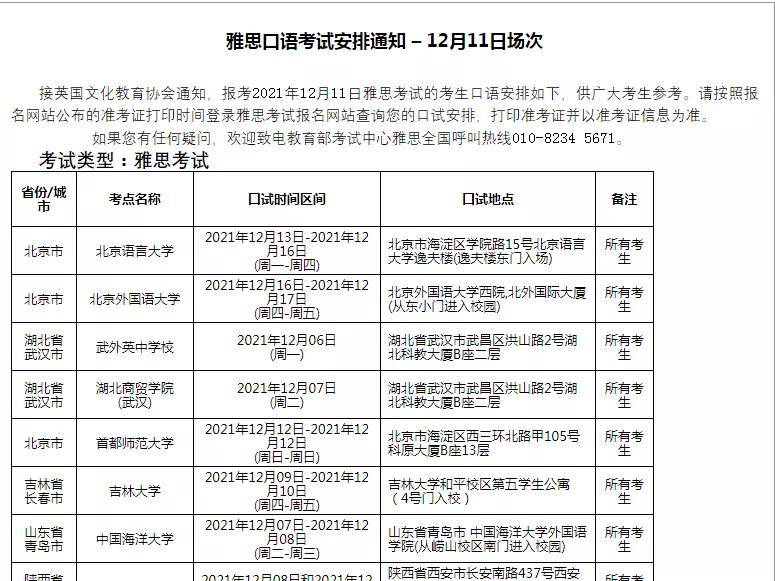 for|12月雅思部分考点取消，英国留学的小伙伴要时刻注意考试动态哦！