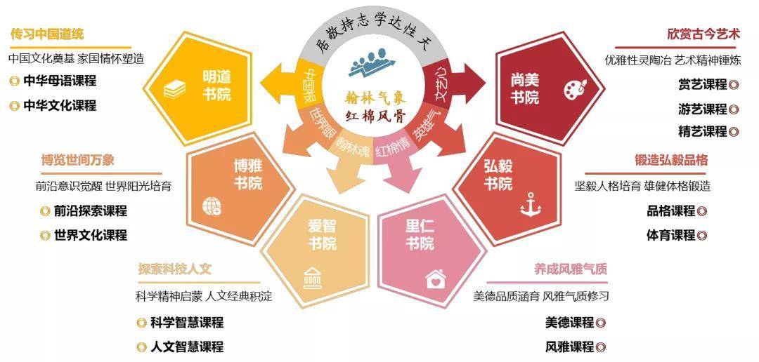 品牌建设的三个途径 e56c31deb5ca4ad4a4d0ebae1631ed8c.jpeg
