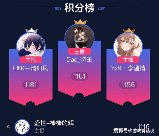 虎牙雷霆大腿杯落幕,将王实力惊艳四方,狄仁杰实力不输鲁班!