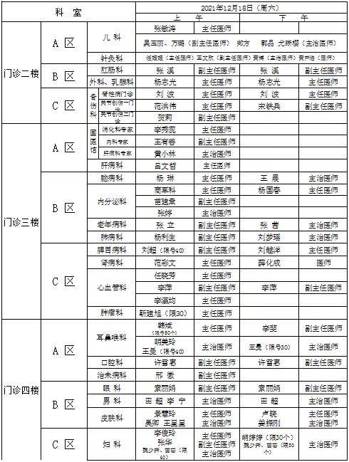 检测|西安市中医医院周末（12月18日~19日）门诊安排