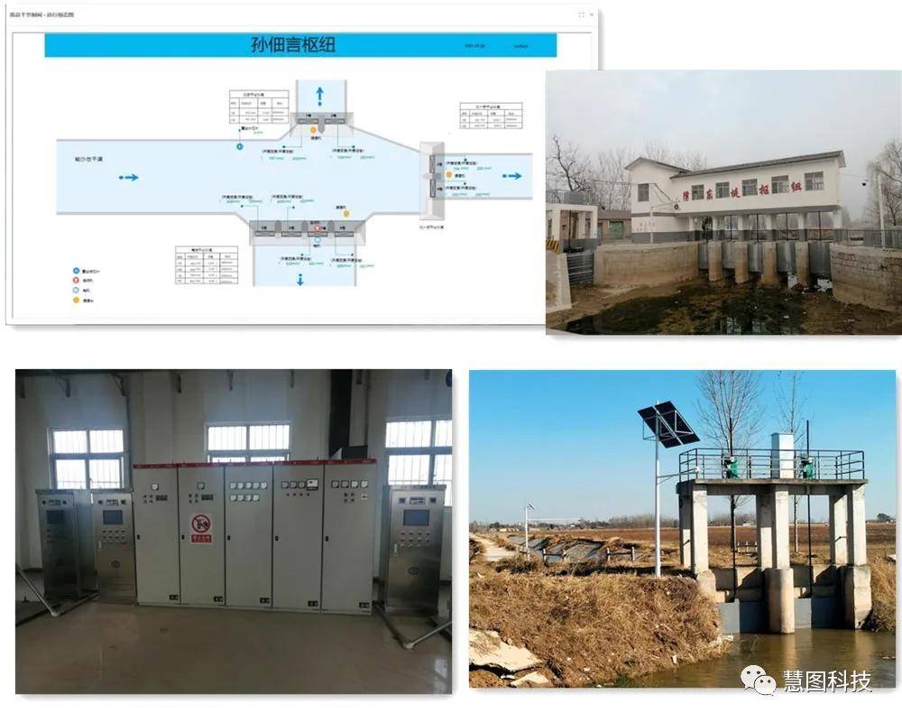 大禹節水慧圖科技濟寧市引黃灌區農業節水工程計量設施和信息化項目