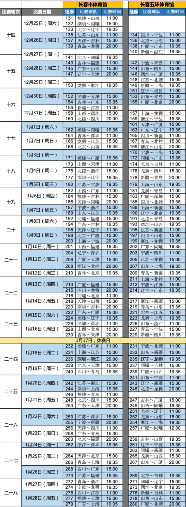 浙江省诸暨市|公布！长春人有眼福了！