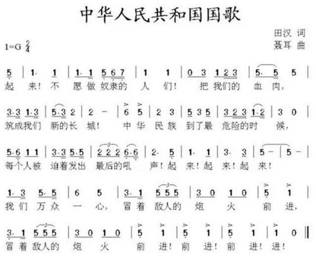 国歌是谁写的呢哪里人 ac4367f098334a459f871c50e406165a.jpeg