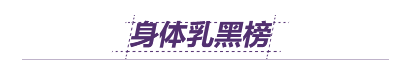 广告这些网红身体乳香精味重，用了还过敏？孕妈们别再被广告忽悠了！