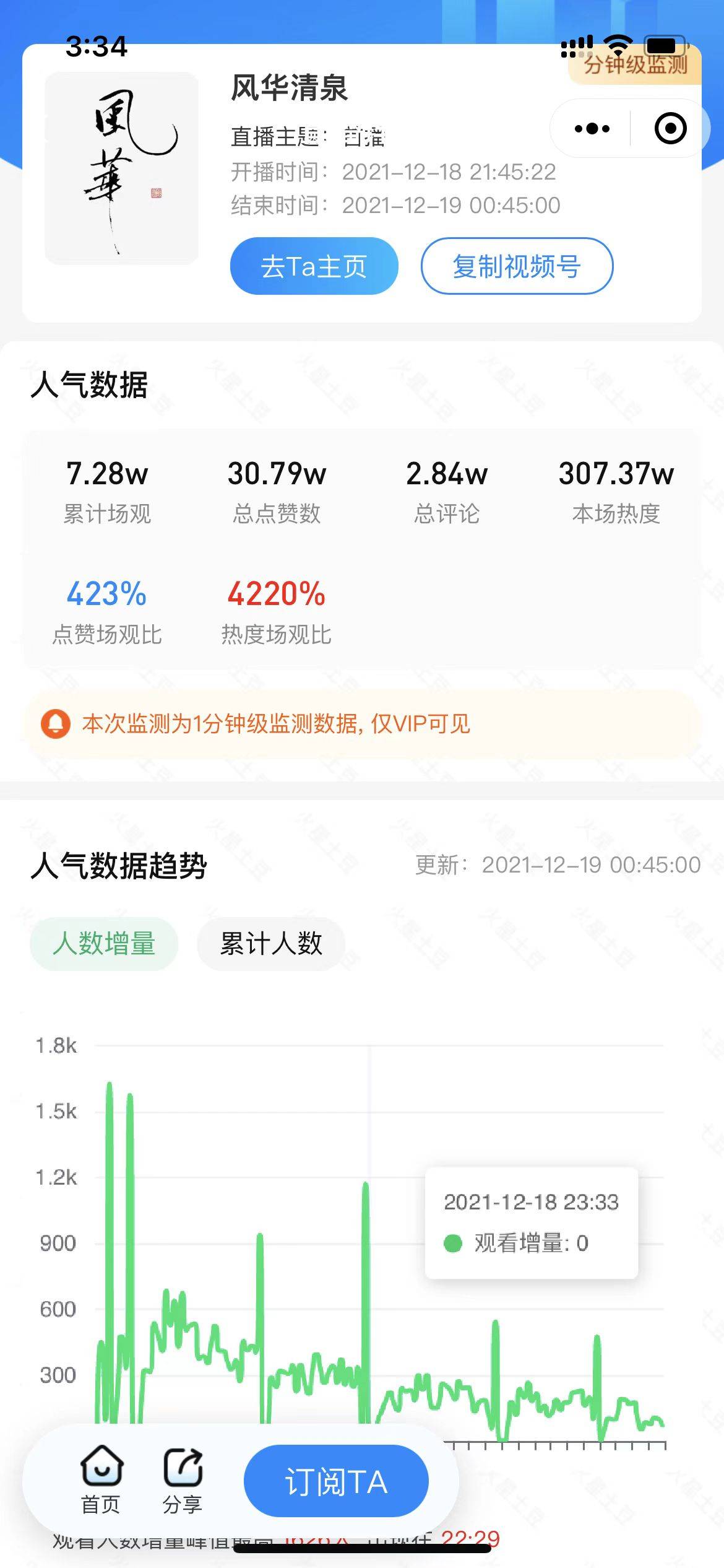 土豪|火星土豆独家视频号大事件：62级土豪大哥首播，凡达疑被封禁