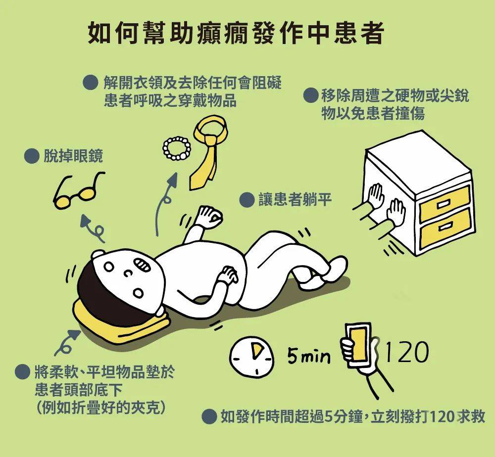 央视爸爸早已经给出答案!_病人_图片_嘴巴