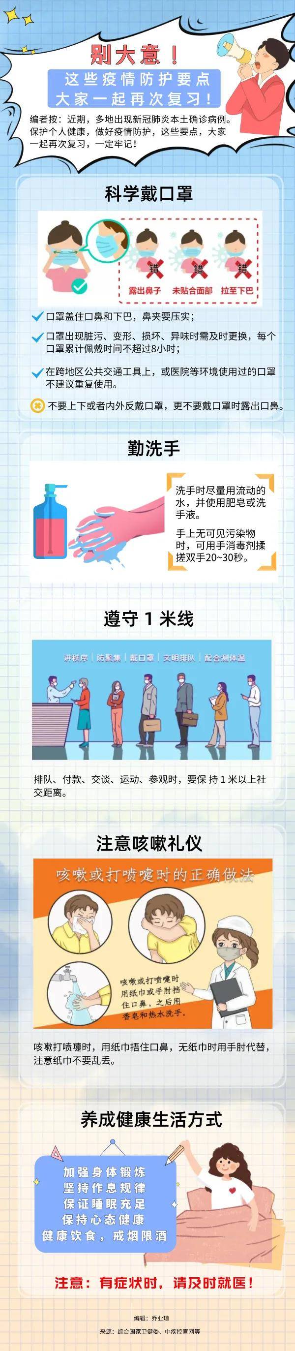 国家|别大意！这些疫情防护要点，大家一起再次复习！