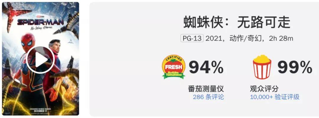 全球|全球开画6亿美元，《蜘蛛侠3》能登陆内地市场吗？