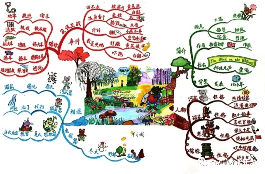 盼春节五年级作文